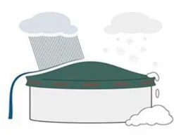 Infinite® Opblaasbare "drijf Kussen" -Natuurcentrum Winkel infinite opblaasbare drijf kussen 1000x801 62860ea821d2e l