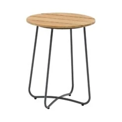 Royal Seasons MELBOURNE Hoek Loungeset -Natuurcentrum Winkel royal seasons melbourne hoek loungeset 1500x1500 643e9d74bd5e8 l